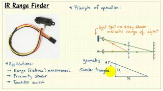 NI myRIO: IR range finder