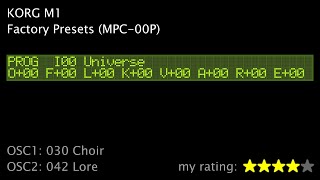 Pepe - KORG M1 Factory Presets (MPC-00P) Part 1/3