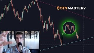 Was That A Bull Trap? Bitcoin Pulls Back, Coinbase Adding ERC20, The Impact of Greed + Power - Ep170