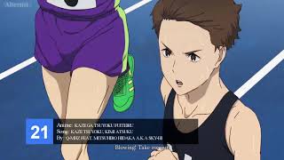 Top 40 Anime Openings Winter 2019 [1080p HD]