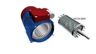 Single Phase Induction Motor, How it works ?