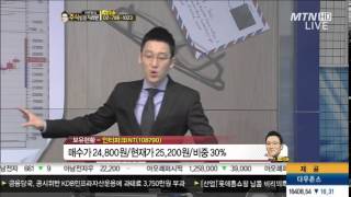 인터파크INT, 하이트진로, 엘엠에스, 윌비스