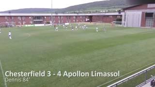 Apollon Limassol Goals