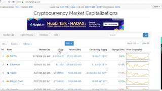 ✅ Как выгодно купить/продать LiteCoin (LTC) на бирже криптовалют ЛайвКоин, Ебит, Эксмо
