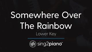 Somewhere Over The Rainbow (LOWER Piano Karaoke) Ariana Grande
