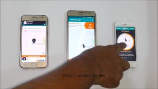 Uber Clone Script | Uber Clone Demo | iOS Android Uber Clone 2017 Version