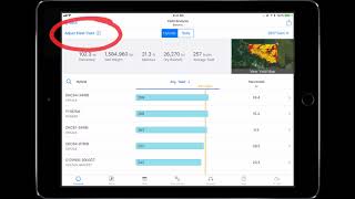 Post Harvest Adjustments in Climate FieldView