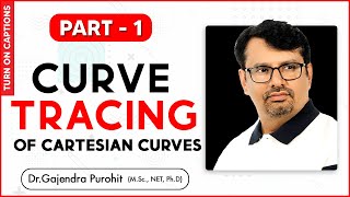 Curve Tracing of Cartesian Curve By GP Sir