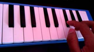 Sadness and Sorrow (Naruto) - Melodico
