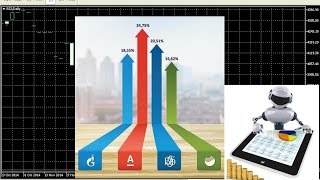 Как купить контракты на облигации (до 25% годовых в валюте)