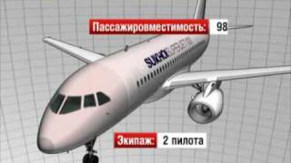 20.07.10 Sukhoi Superjet 100 (Сухой Суперджет)