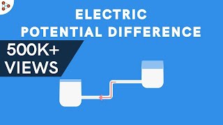 Electric Potential Difference - CBSE 10