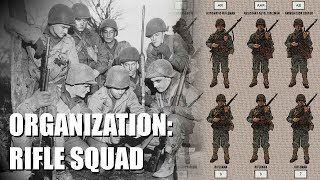 Organization of the WWII U.S. Army Infantry Rifle Squad