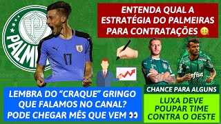 LEMBRA DO CRAQUE GRINGO? PODE CHEGAR MÊS Q VEM | ENTENDA A ESTRATÉGIA P/ CONTRATAÇÕES | TIME POUPADO