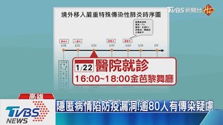 【TVBS新聞精華】20200125　最前線新聞摘要