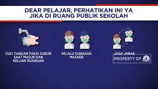 Dear Pelajar, Perhatikan Ini Ya Jika Di Ruang Publik Sekolah