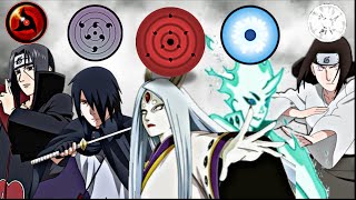 Naruto:Top 50 Strongest Dojutsu Eye Users! (Rinnegan,Tenseigan,Rinne-Sharingan,Byakugan,Mangekyou)