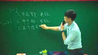 保成司律 - 法研所解題講座 – 民法(民總、債編)