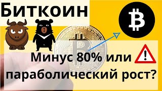 Биткоин минус 80% или параболический рост говорит он Странные 555 сатоши от Binance