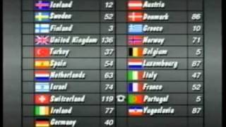 Eurovision 1988 - Voting Part 5/5