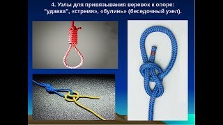 Узлы все виды Узлов