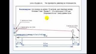 Учимся проверять точность лазерных нивелиров перед покупкой⛔