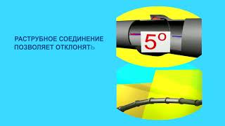 Свойства высокопрочного чугуна с шаровидным графитом (ВЧШГ))