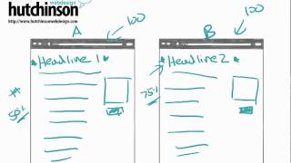AB testing - How To Increase Convesrion Rates With AB Testing