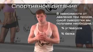 Смотреть 10 Принципов Питания Фитнес-Девушек! - Спортивное Питание Для Женщин