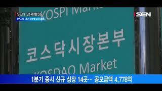 [서울경제TV] IPO시장 활활… 1분기 공모액 4,800억 사상 최대