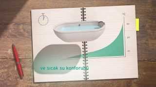 Yeni Vaillant atmoTEC Kombilerle tanışın