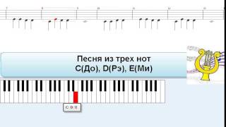 Песня из трех нот ДО РЕ МИ.  УЧИМСЯ ИГРАТЬ НА СИНТЕЗАТОРЕ МЕЛОДИЮ ИЗ ТРЕХ НОТ C D E