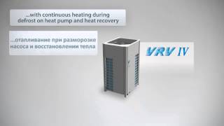Мультизональная система кондиционирования Daikin VRV IV