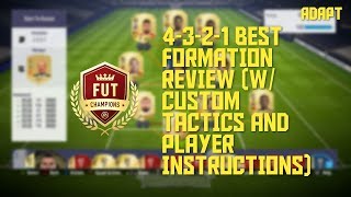 FIFA 18 (4-3-2-1) BEST PRESSURE FORMATION REVIEW (W/CUSTOM TACTICS AND PLAYER INSTRUCTIONS)
