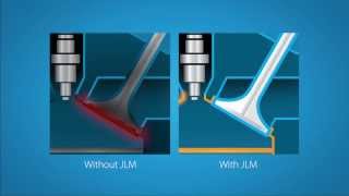 JLM Valve Saver Kit, προστατεύει βαλβίδες υγραεριοκίνηση αυτοκινήτων