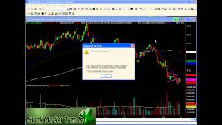 Market Autopsy Video For The Week Ending September 28th, 2012