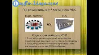 █ ▀█▀ Где разместить сайт?