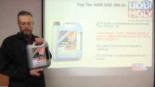 Академия LIQUI MOLY, серия 2. Общий ролик о продукции.
