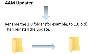 U44M1P7 Error When Installing Creative Cloud or Creative Suite Updates Fixed