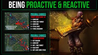 Being Proactive & Reactive - Improve Your Decision Making!