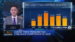Fitch Ratings Proyeksi Penerbitan Obligasi Korporasi 2021 Capai Rp 140 T