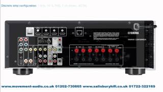 Yamaha RX-V573/RXV573 7.1 Channel  AV Receiver available from Movement Audio Salisbury