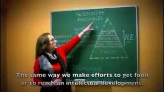 IECoaching - Necesidades emocionales / Emotional needs