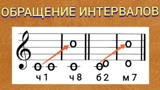 Урок 11. Обращение интервалов