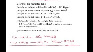 29. Termoquímica. Aplicación de la Ley de Hess y entalpías de enlace.