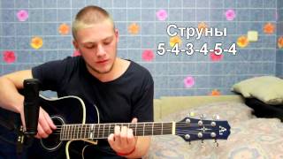 Как играть System Of A Down - Chop Suey на гитаре. Видео урок. Разбор.