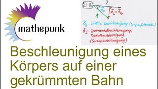 Beschleunigung eines Körpers auf einer gekrümmten Bahn