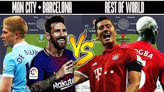 WHAT IF MANCHESTER CITY AND BARCELONA COMBINED TEAMS? ❓?❓ FIFA 18 EXPERIMENT!