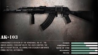 Warface Ak 103