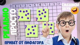 Как выучить таблицу умножения ЛЕГКО (обычный голос) - таблица Пифагора